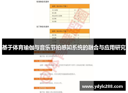 基于体育瑜伽与音乐节拍感知系统的融合与应用研究